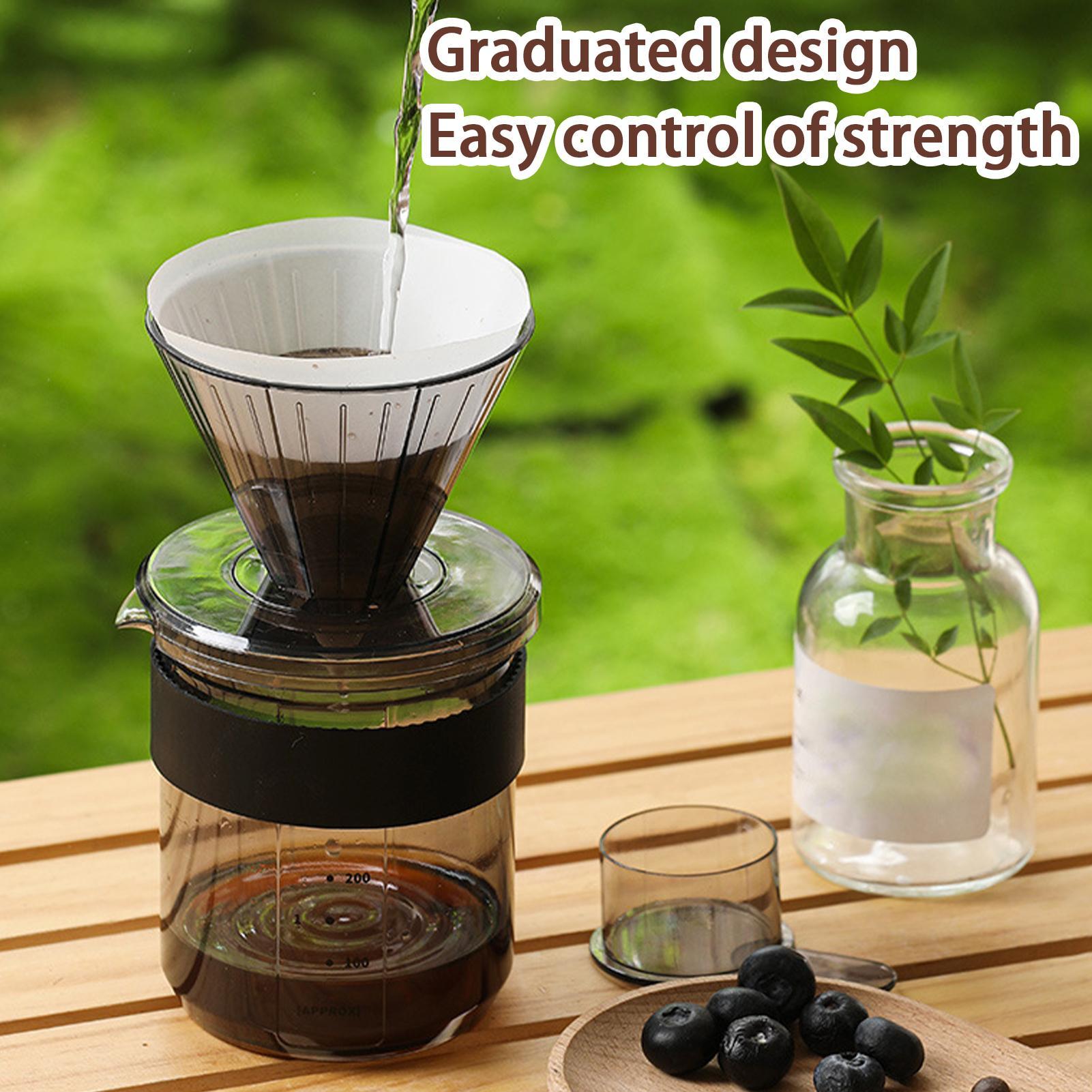 Ekspres do kawy Pour Over Trzy – Pour Pot Aluminum recenzja i cena